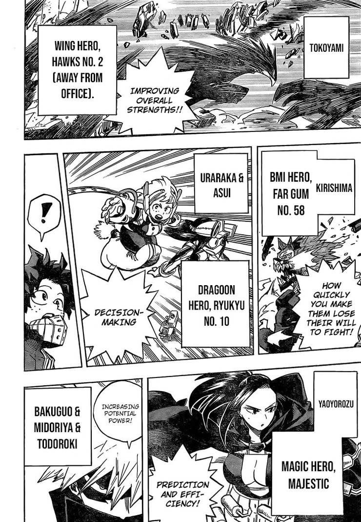 Boku no Hero Academia Chapter 256 6